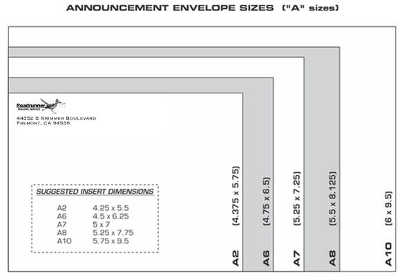 rr_envelope_sizes_announcement